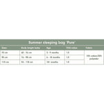 Little Dutch Slaapzak Zomer TOG 1 - Pure Olive