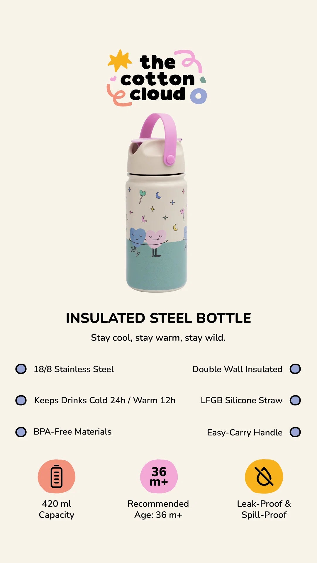 The Cotton Cloud Stainless Steel Drinkbus - Cherry Pop