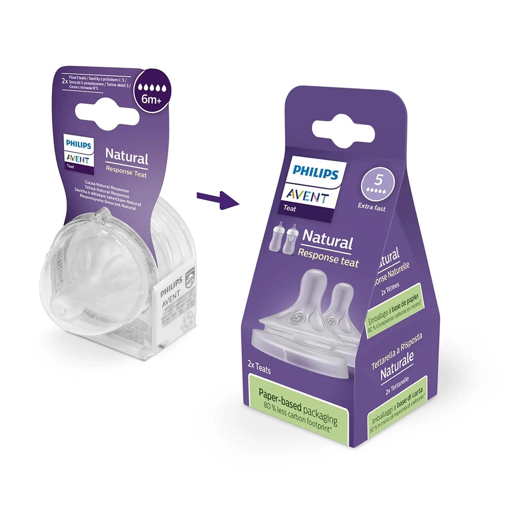 Philips Avent Natural Response Spenen 5 Extra Fast 6m+ – 2-Pack