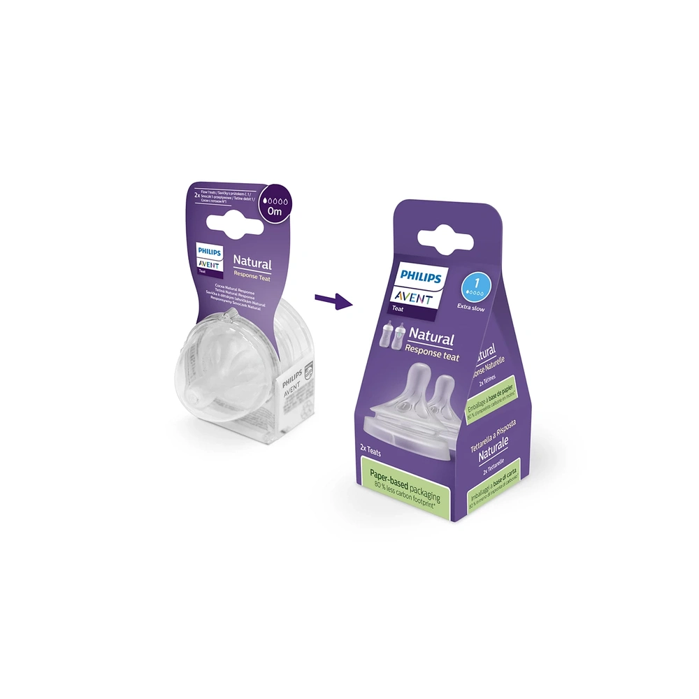 Philips Avent Natural Response Spenen 1 Extra Slow – 2-Pack