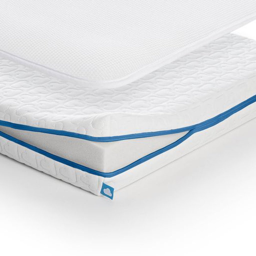 AEROSLEEP EVOLUTION PACK 2 IN 1: MATRAS + BESCHERMER